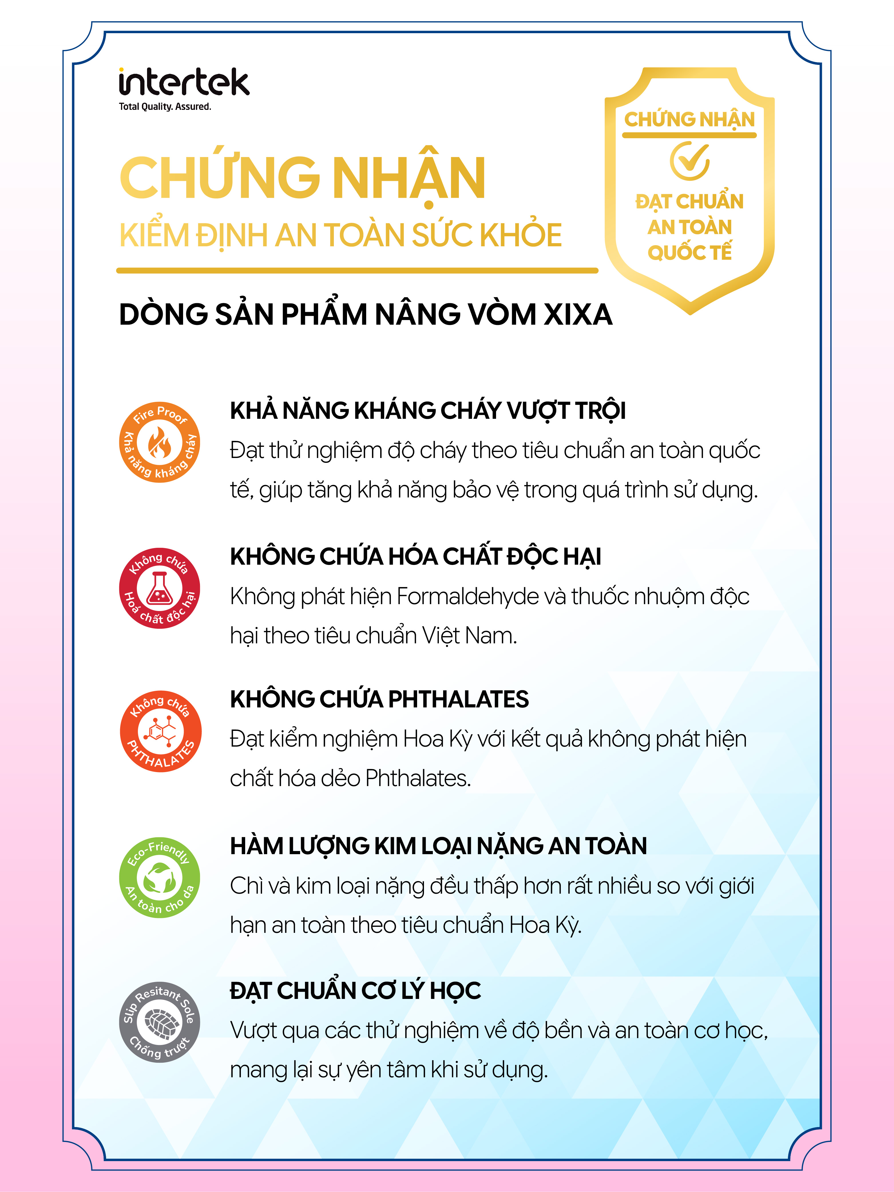 Chứng nhận kiểm định an toàn sức khoẻ Intertek cho dòng sản phẩm nâng vòm XIXA